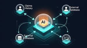 AI-Powered Fraud Detection