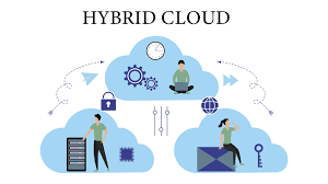 Hybrid Cloud Solutions